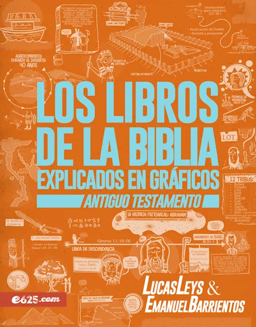 Los Libros de la Biblia Explicados En Gráficos - At - Paperback