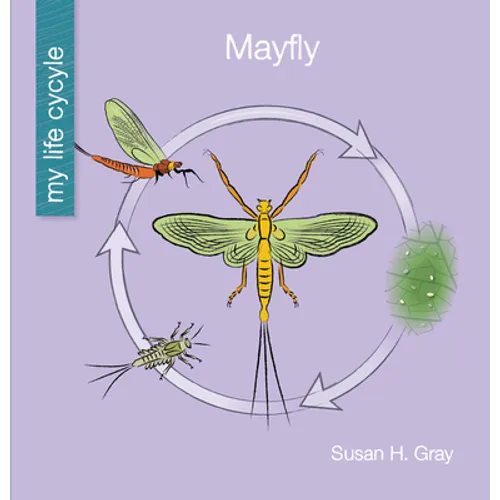 Mayfly - Library Binding