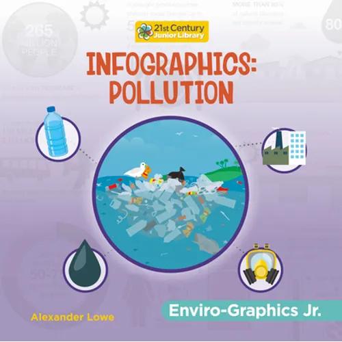 Infographics: Pollution - Library Binding