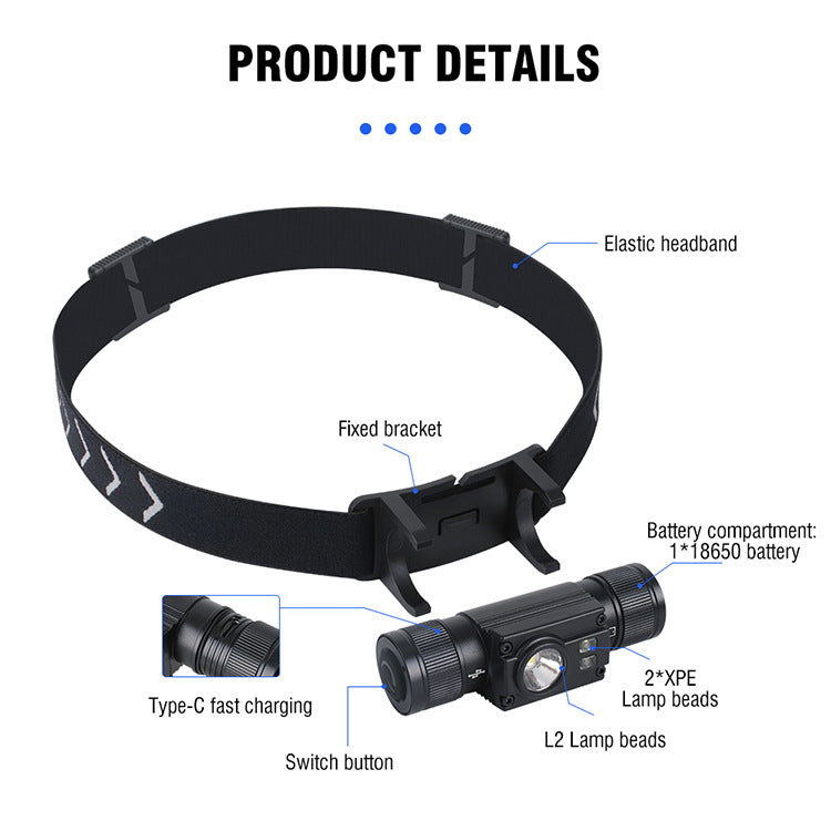 USB-C Fast Outdoor High Power Aluminum Alloy Torch