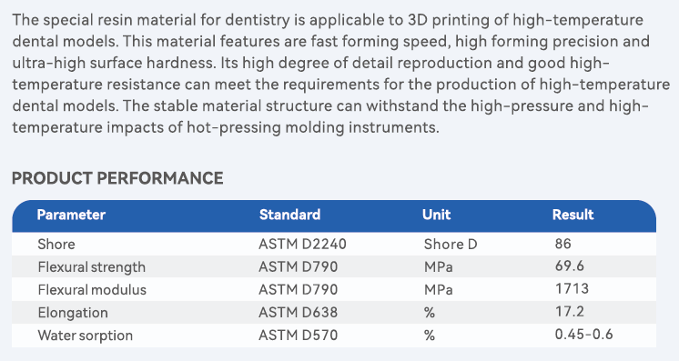 Dental Model Resin for DLP and LCD Printers 1,000ml(1kg) Water Washable