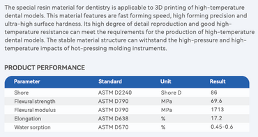 Dental Model Resin for DLP and LCD Printers 1,000ml(1kg) Water Washable