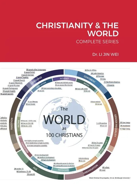 Christianity & the World: Complete Series - Hardcover