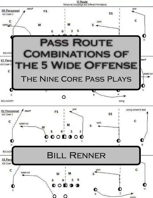 Pass Route Combinations of the 5 Wide Offense: The Nine Core Pass Plays - Paperback