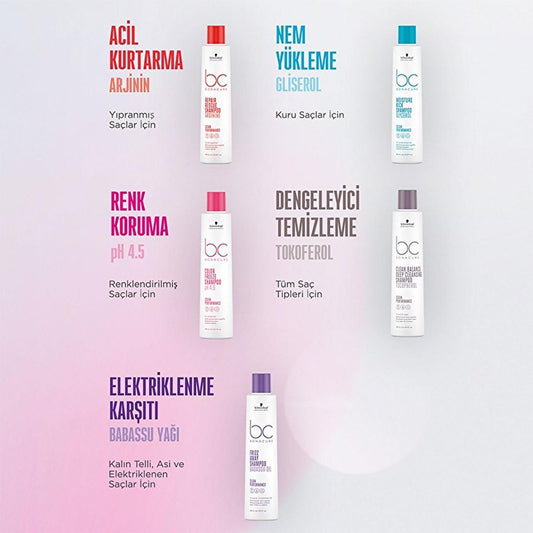 Bonacure Moisturizing Shampoo for Dry, Curly Hair - Sulfate-Free, Vegan, 8.45 fl oz
