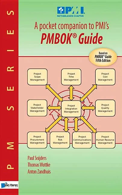 Pocket Companion to Pmi's Pmbok Guide - Paperback