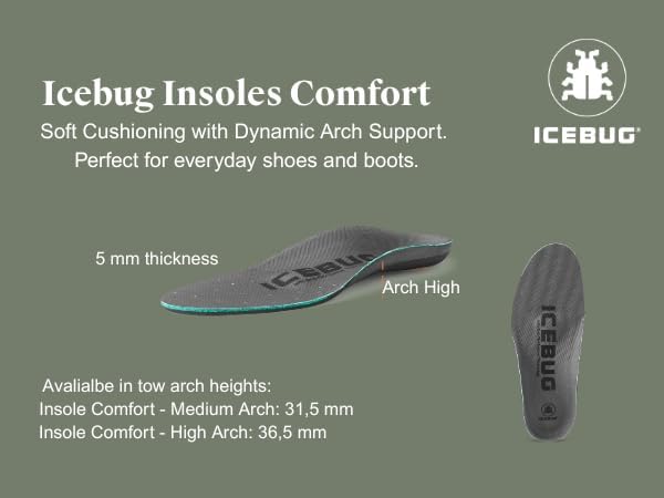 Icebug Comfort Insoles with Dynamic Arch Support, Charcoal High Arch, M 4/W 5.5-6