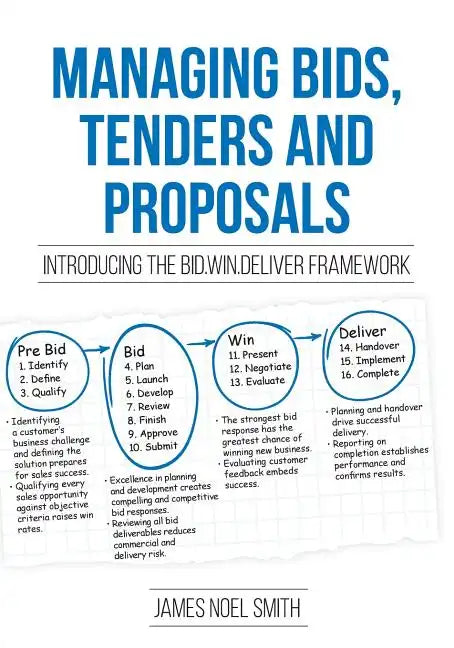 Managing Bids, Tenders and Proposals: Introducing the Bid.Win.Deliver Framework - Paperback