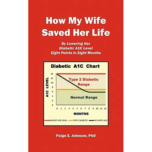 How My Wife Saved Her Life: By Lowering Her Diabetic A1c Level 8 Points in 8 Months - Paperback