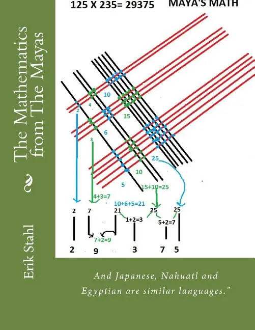 The Mathematics from The Mayas: And Japanese, Nahuatl and Egyptian are similar languages." - Paperback