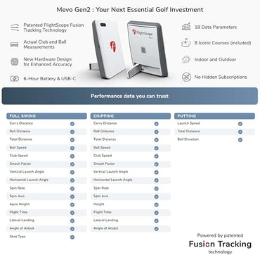 FlightScope Mevo Gen2 Portable Golf Launch Monitor and Simulator with 18 Swing Data Parameters, Front Facing Camera, 8 E6 Simulation Courses with GPS Overview and Shot Tracer | Indoor and Outdoor