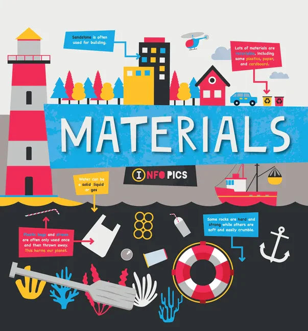 Materials - Library Binding