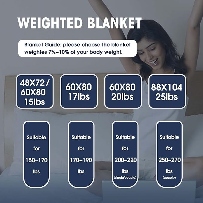 yescool Weighted Blanket for Adults (20 lbs, 60” x 80”, Dark Green) Cooling Heavy Blanket for Sleeping Perfect for 190-210 lbs, Queen Size Breathable Blanket with Premium Glass Bead, Machine Washable