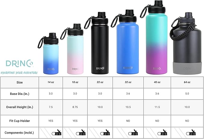 DRINCO Stainless Steel Water Bottle Spout Lid Vacuum Insulated Double Wall Water Bottle Wide Mouth (40oz 32oz 22oz 18oz 14oz) Leak Proof Keeps Cold or Hot (32 oz, 32oz Artic White)