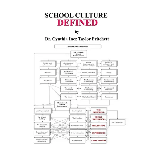 School Culture: Defined - Paperback