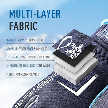 HANDLANDY Waterproof Insulated Work Gloves, 3M Thinsulate Thermal Winter Gloves for Men Women Touch Screen, Warm Ski Snowboard Cold Weather Gloves (2XL, Blue)