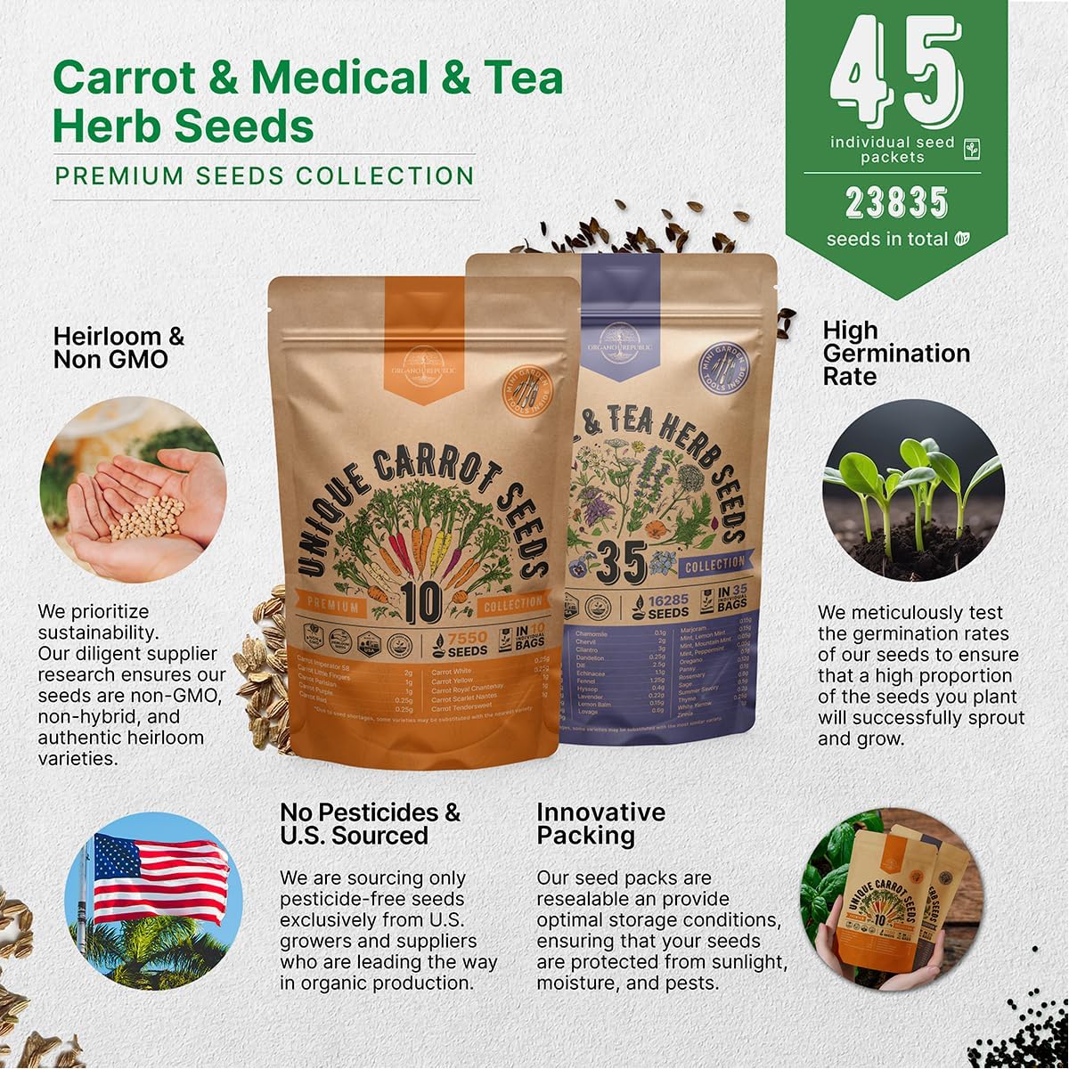 Organo Republic 10 Carrot Seeds and 35 Medicinal & Tea Herb Seeds Variety Pack Bundle, 23,885+ Non-GMO Heirloom Garden Seeds for Planting Carrots and Herbs for Indoor & Outdoor Gardening