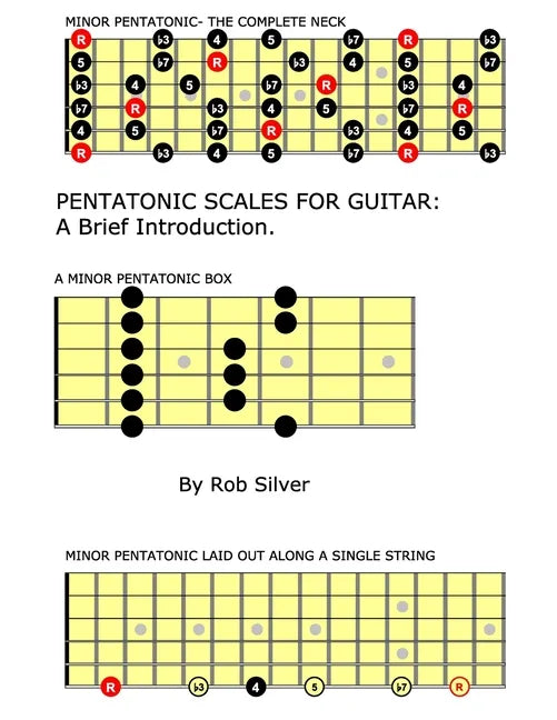 Pentatonic Scales For Guitar: A Brief Introduction. - Paperback