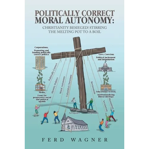 Politically Correct Moral Autonomy: Christianity Besieged! Stirring the Melting Pot to a Boil - Paperback