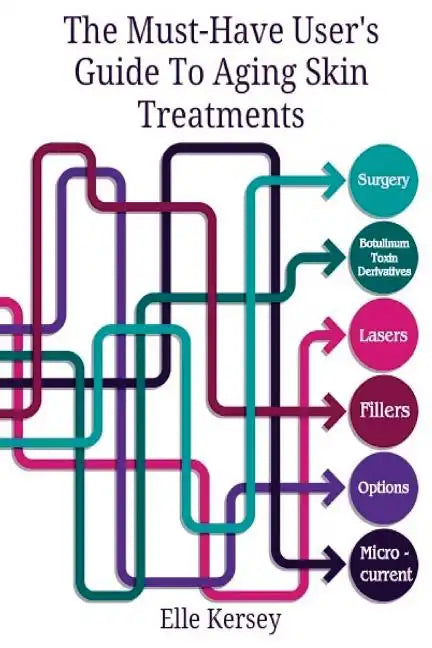 The Must-Have User's Guide To Aging Skin Treatments - Paperback
