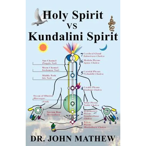 Holy Spirit vs Kundalini Spirit - Paperback