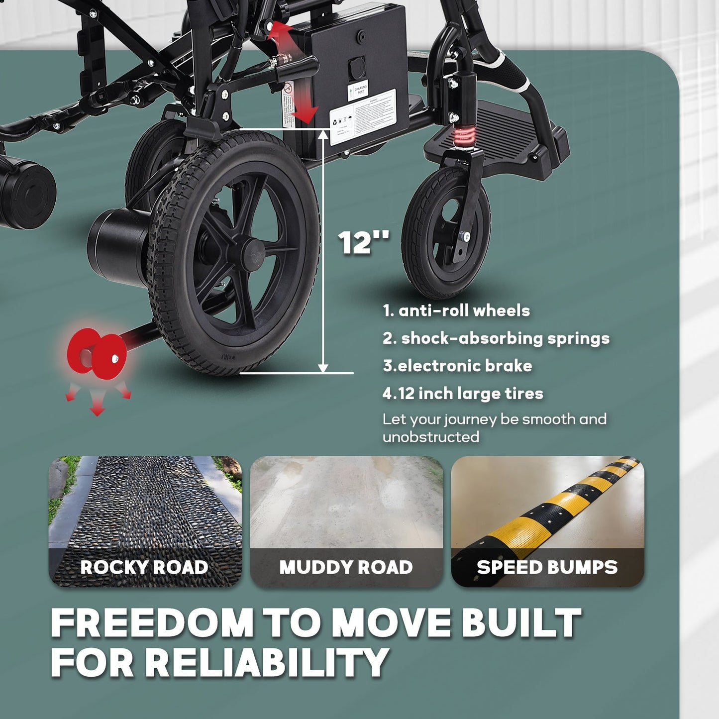 Wheelchair Electric Foldable Aluminum 264 LB 36 LB 180W Dual Motor LED Lights
