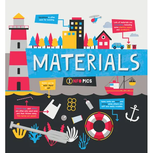 Materials - Library Binding