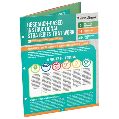 Research-Based Instructional Strategies That Work (Quick Reference Guide) - Paperback