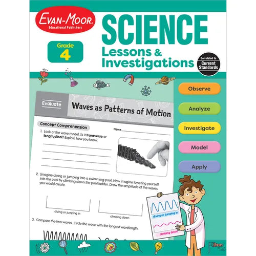 Science Lessons and Investigations, Grade 4 Teacher Resource - Paperback