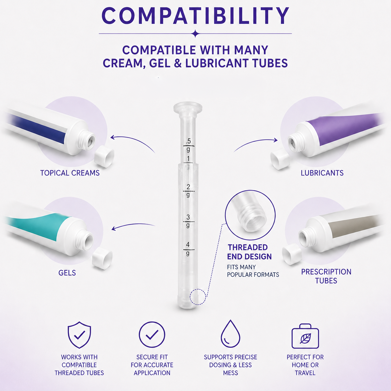 Disposable Vaginal Cream Applicators for Premarin, Estace & many others (15ct)
