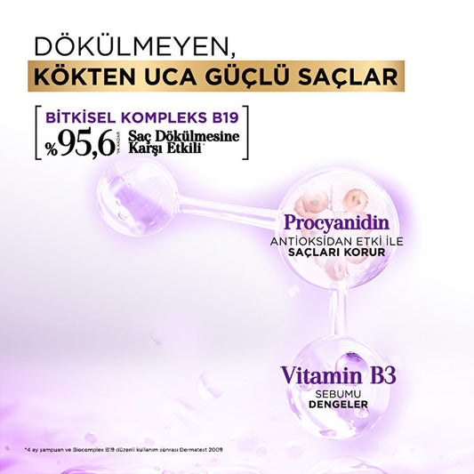 Bioblas Procyanidin Anti-Hair Loss Shampoo with Biotin - Paraben-Free, 12.18 fl oz