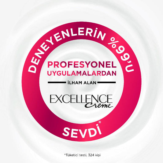 Loreal Paris Excellence Creme Hair Dye - 100% White Hair Coverage, Nourishing & Long-Lasting Color