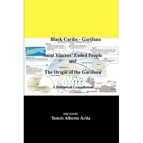 Black Caribs - Garifuna Saint Vincent' Exiled People: The Roots Of The Garifuna - Paperback