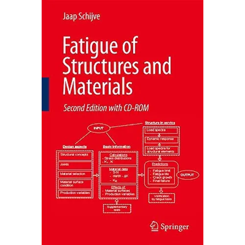 Fatigue of Structures and Materials - Hardcover