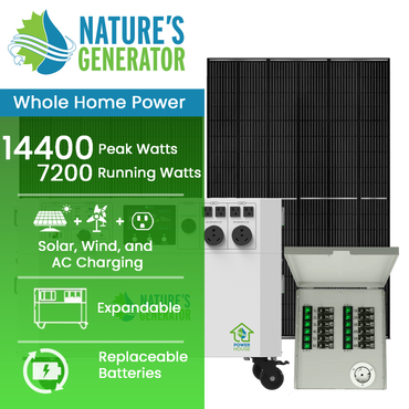 Powerhouse Gen 2 Solar Generator and Transfer Switch