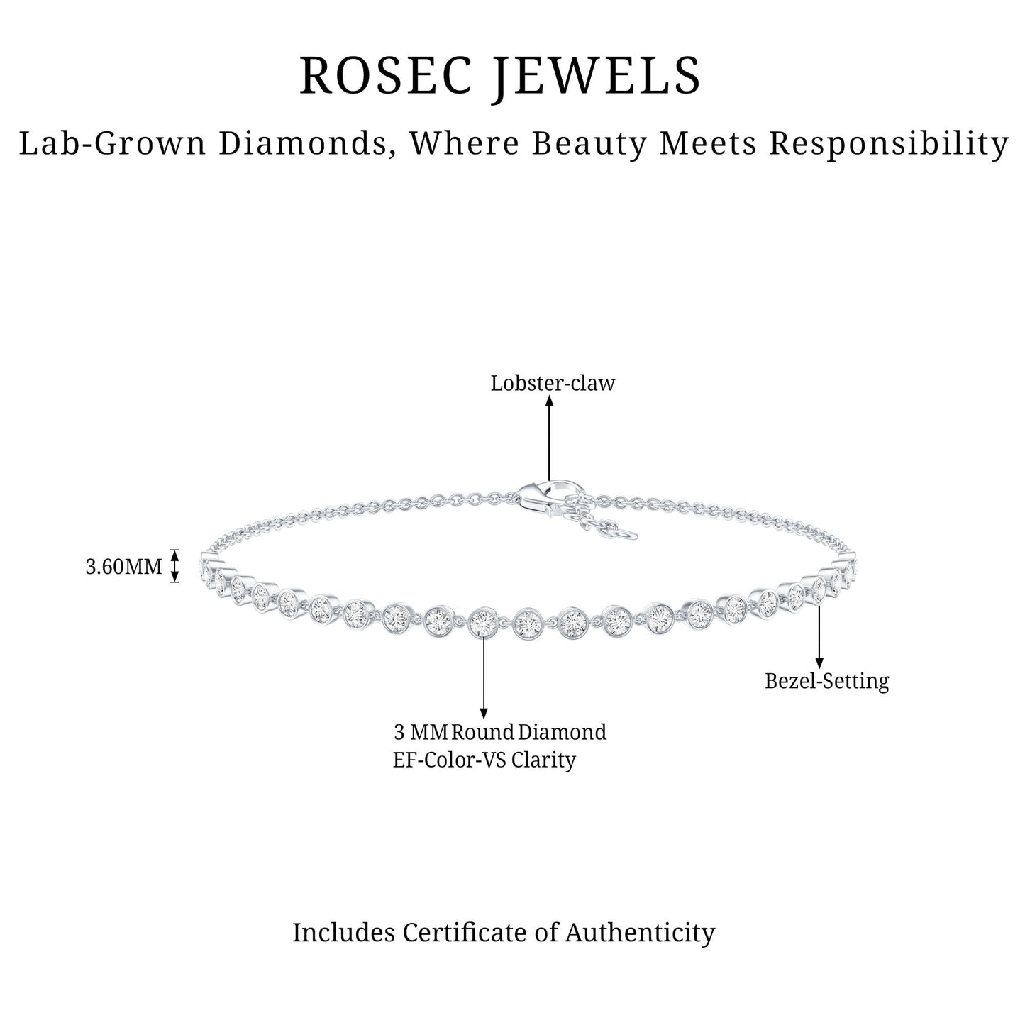 Certified Lab Grown Bezel Set Diamond Eternity Chain Bracelet