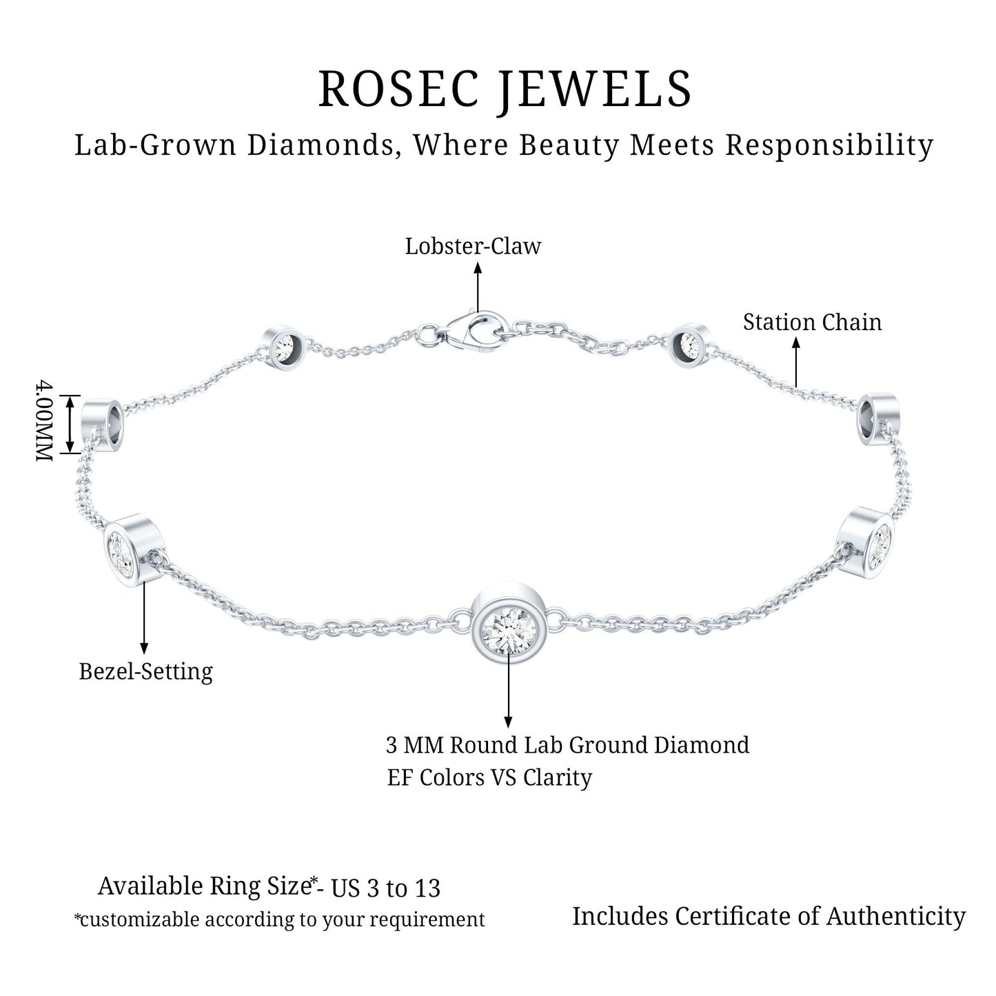 Lab Grown Diamond Chain Bracelet for Women