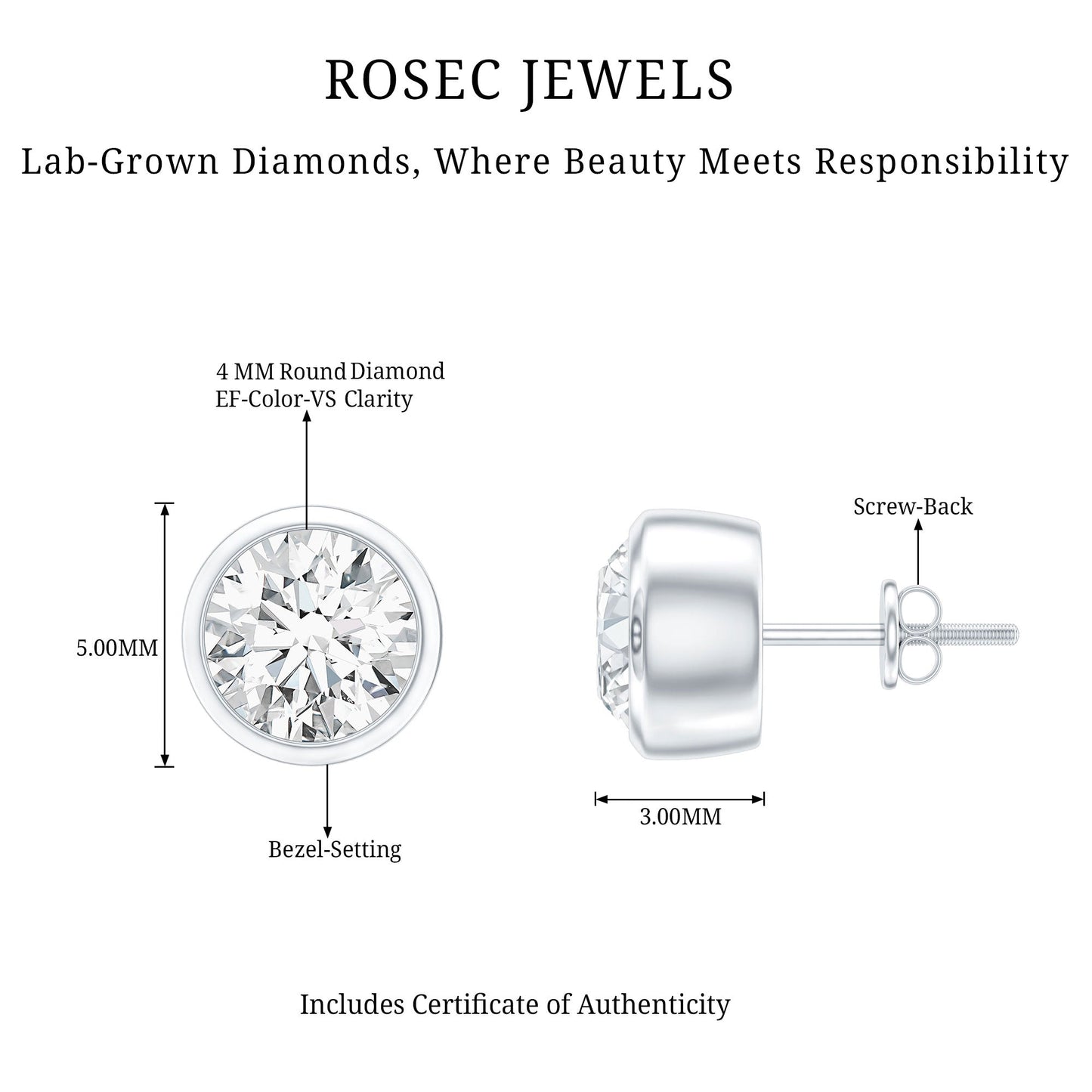 Bezel Set Lab Grown Diamond Solitaire Stud Earrings
