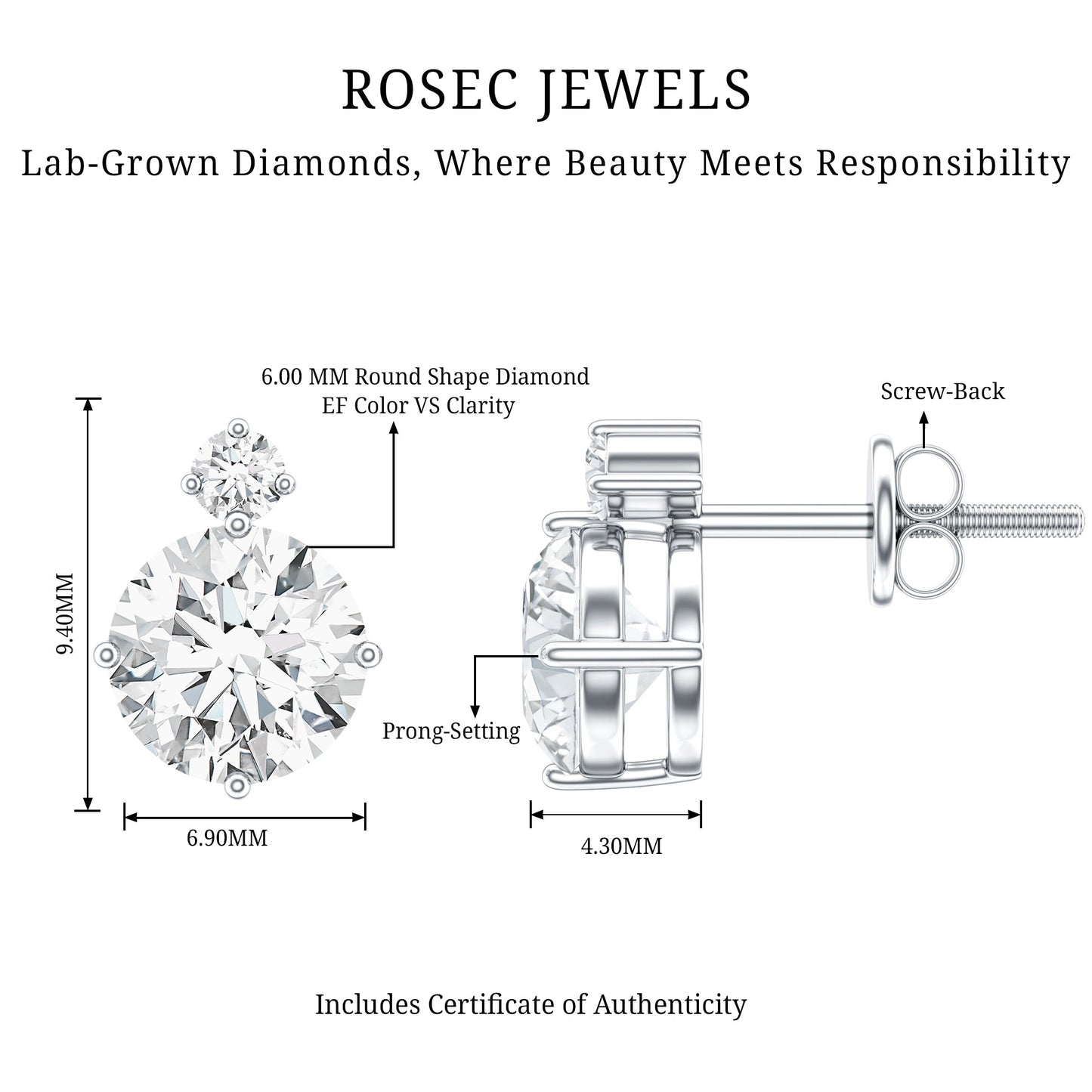 Lab 1.9 Carat Round Diamond Solitaire Stud Earrings