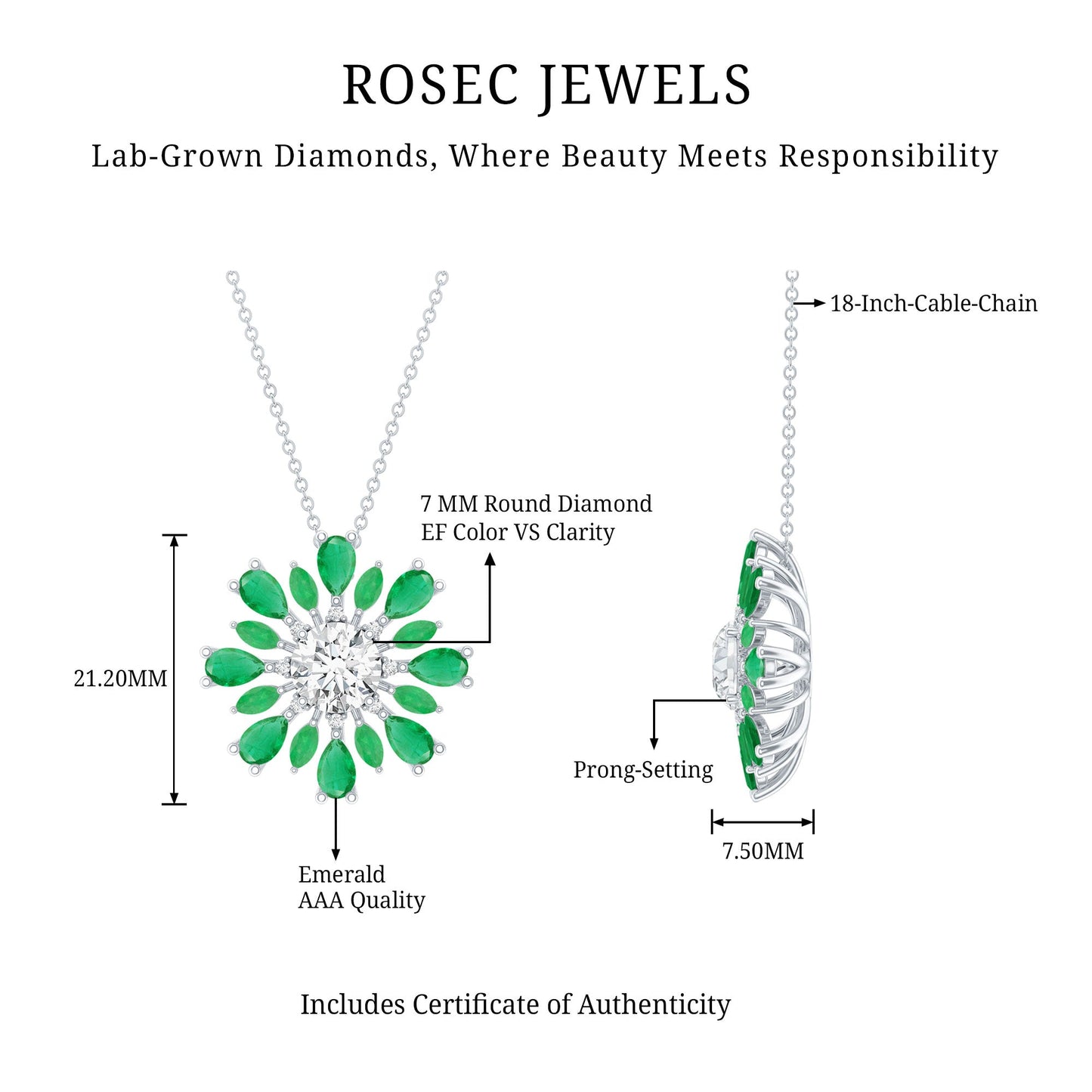 Certified 1.2 Carat Lab Grown Diamond Statement Necklace With Emerald