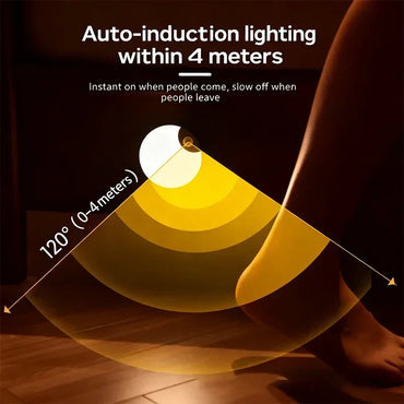 USB Rechargeable Motion Sensor Night Light – Warm/Cool LED with Magnetic Mount for Bedroom Hallway Closet Stairs