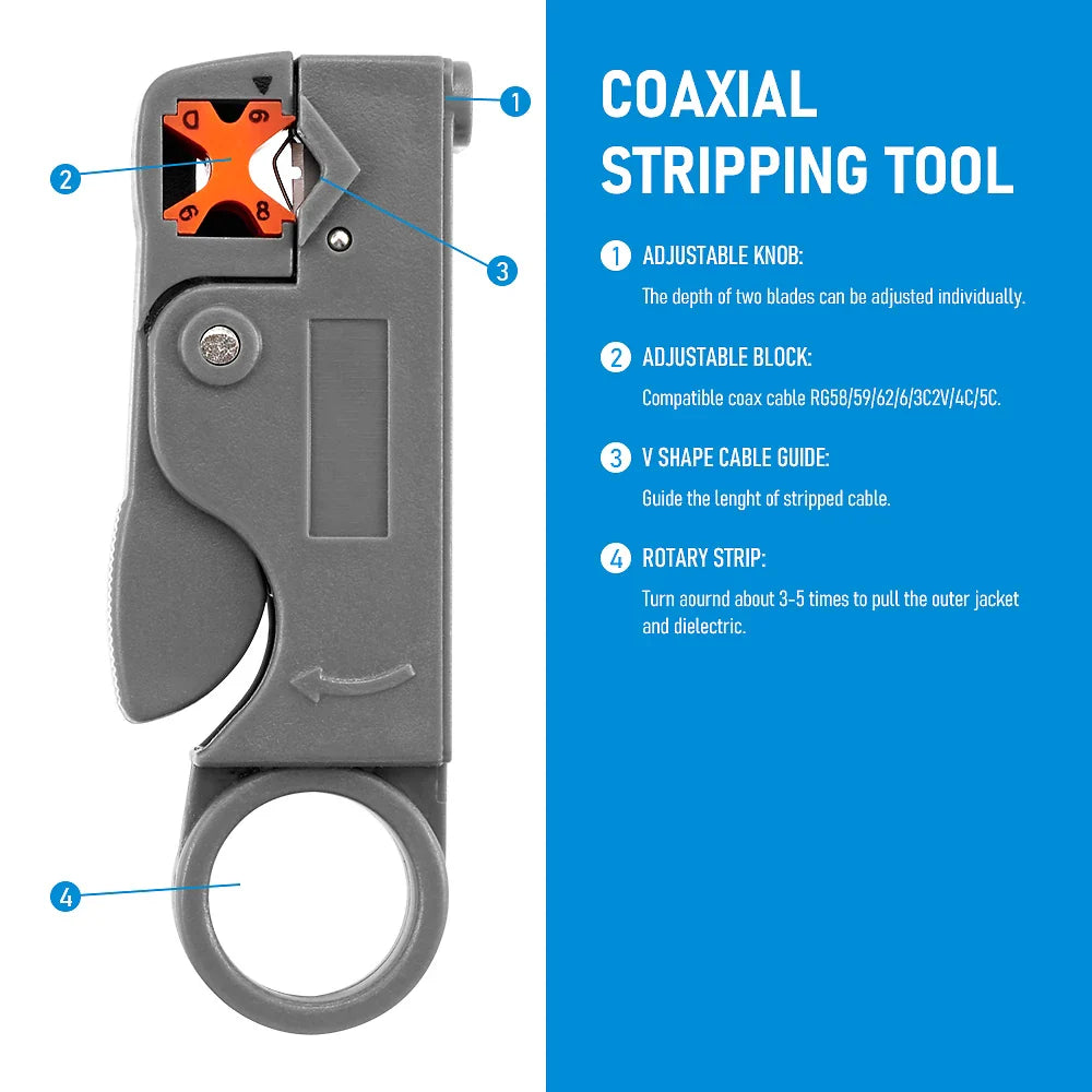 Coaxial Cable Wire Stripper Pliers – Adjustable V-Block for RG58 RG59 RG6, Carbon Steel, Includes Mini Hex Wrench