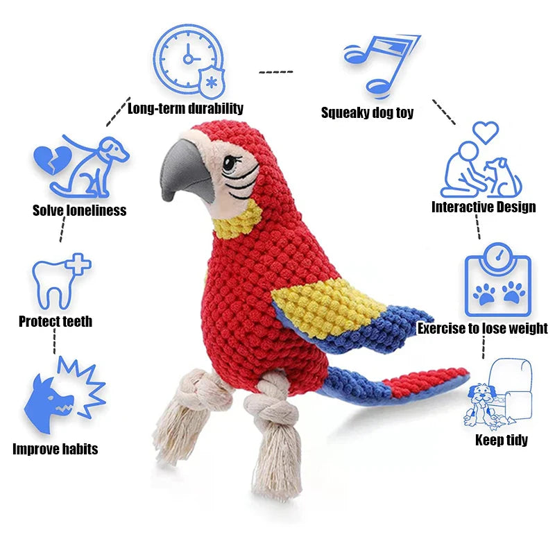 Indestructible Plush Parrot Dog Toy β Squeaky Chew Toy for Small & Large Dogs