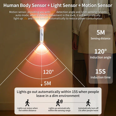 LED Motion Sensor RGB Night Light Rechargeable USB-C Magnetic Wall Lamp Color-Changing Sunset Mood Light for Bedroom & Living Room