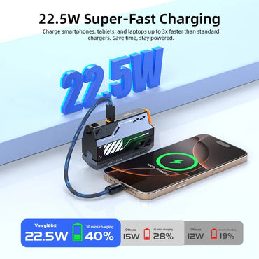 20000mAh Portable Power Bank 22.5W Fast Charge Removable Battery Pack with USB-C & Micro USB
