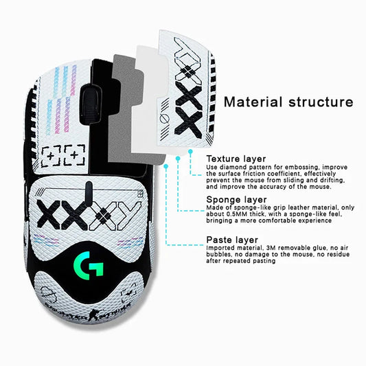 Anti-Slip Mouse Grip Tape — Ultra-Thin Sweat-Wicking Full-Body Skate Sticker for Wireless Gaming Mice