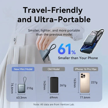 10000mAh 35W USB-C Power Bank with Built-In Cable & LED Display - Portable Fast Charger for iPhone, Android, MacBook Air