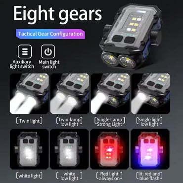 High-Power Rechargeable LED Tactical Flashlight with Headlamp