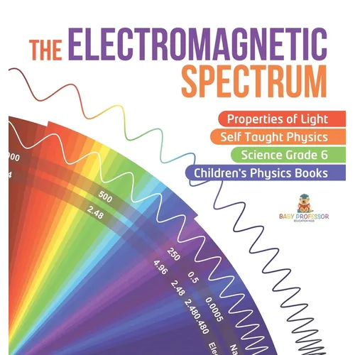 The Electromagnetic Spectrum Properties of Light Self Taught Physics Science Grade 6 Children's Physics Books - Hardcover