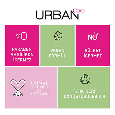 Urban Care Purple Shampoo - Sulfate-Free, Color-Protecting, Vegan Hair Care for Blonde & Grey Hair